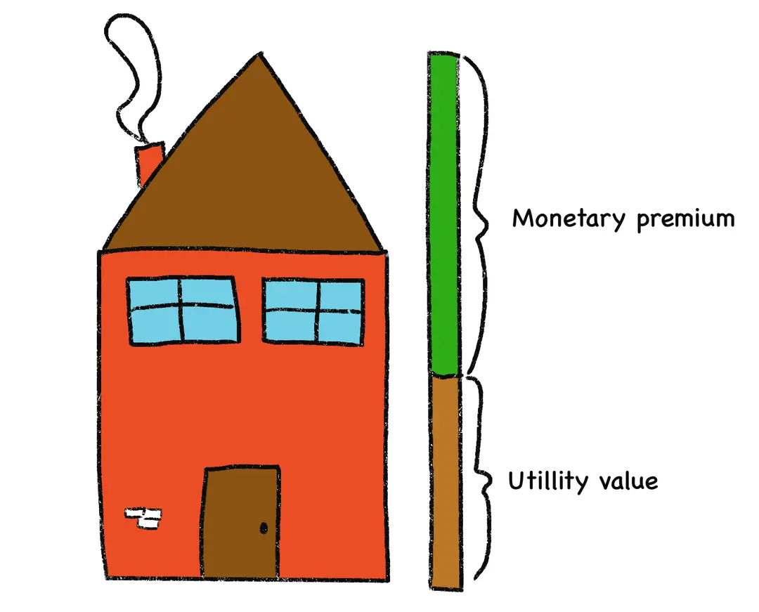 Housing is broken - Webdesign Antwerpen