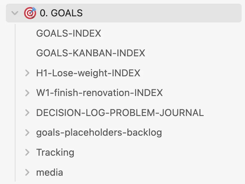 From Chaos to Order: How Notes Keep My Life Together - Webdesign Antwerpen