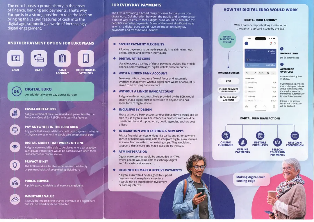 On the history and future of money - Webdesign Antwerpen