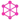 graphql
